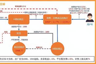 对于两位传奇身披皇马球衣的日子，只道一句珍惜❤️